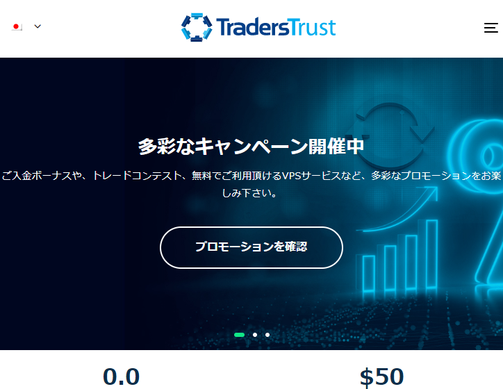 Traders Trust（トレーダーズトラスト）